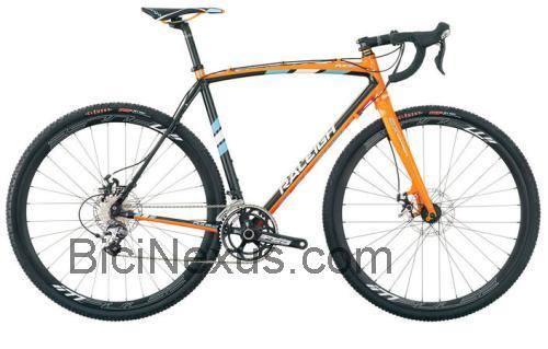 Raleigh RX 2.0 ficha técnica y opiniones